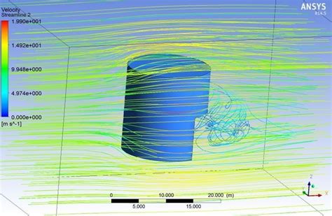 Image result for Fluid Simulation Download