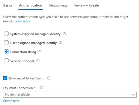Image result for Microsoft Help Basic Authentication