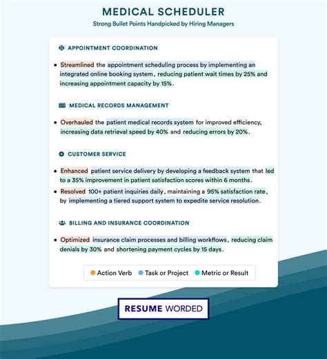 Toradh íomhá ar Medical Code Example