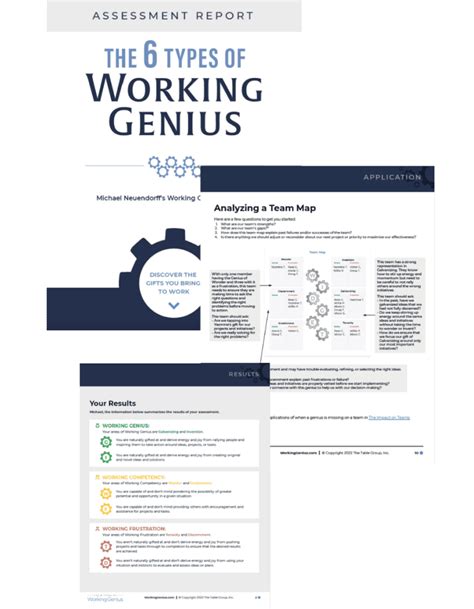 Image result for Working Genius Assessment Example