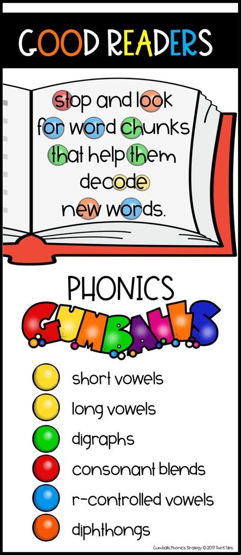 Children Decoding Words に対する画像結果