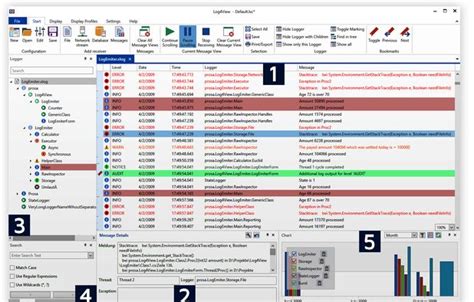 Image result for Slog Viewer Software