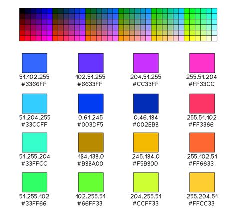 Image result for Opposite Color Hexadecimal
