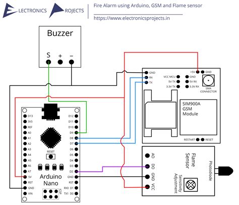 Fire Alarm System Using Arduino に対する画像結果