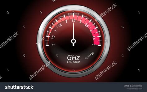 Toradh íomhá ar Speedometer CPU Usage