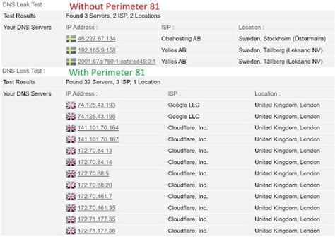 Image result for Perimeter81 SSL Error