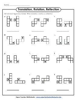 Image result for Translation Rotation Problems