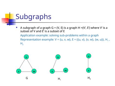 Toradh íomhá ar Subset Graph