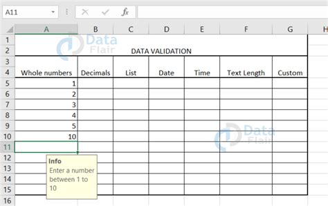 Image result for Excel-Formula Class Data Validation