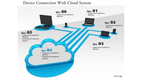 Image result for PPT Different System Connection Flow Chart
