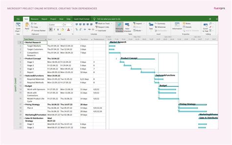 Microsoft Project Desktop App に対する画像結果