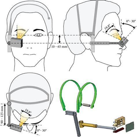 Image result for Open Frame Camera Angle