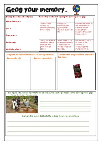 Development Gap Geography Cartoon에 대한 이미지 결과
