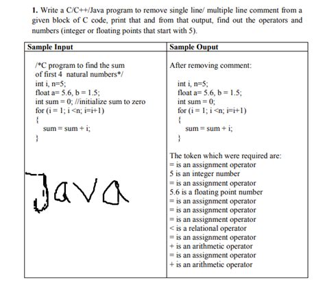 Afbeeldingsresultaten voor Single Line Comment in vs Code