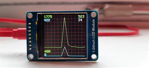 Image result for Arduino with Display Live Graph