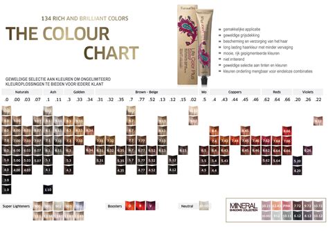 Image result for Life Color