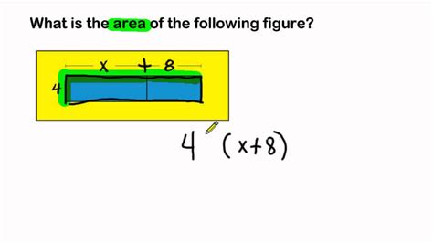 Image result for Distributive Property of Shaded Rectangle