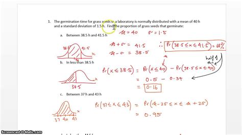 Normal Distribution Confidence Interval に対する画像結果