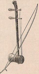 Image result for 11th Century String Instruments