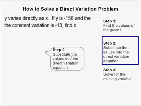Direct Variation Real Life Application Image-साठीचा प्रतिमा निकाल