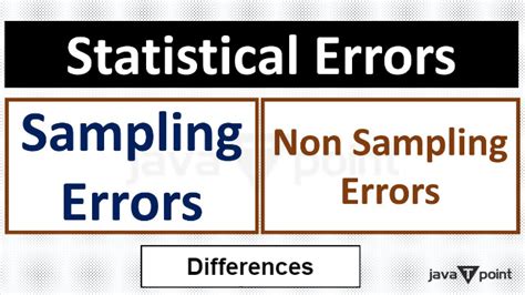 Image result for Non Sampling Error Example