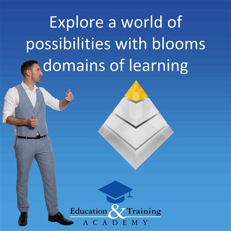 Define Learning Domains に対する画像結果