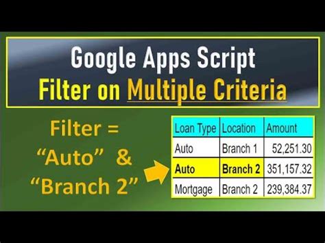 Image result for Apps Script Filter Array