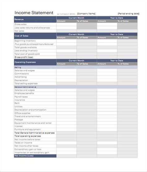 Image result for Basic Income Statement Template