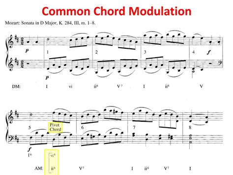 Common Chord Modulation に対する画像結果