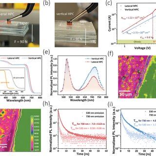 HPC and Optical Interconnect に対する画像結果