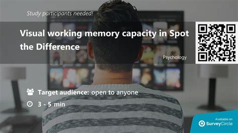 Image result for Working Memory Capacity IPS