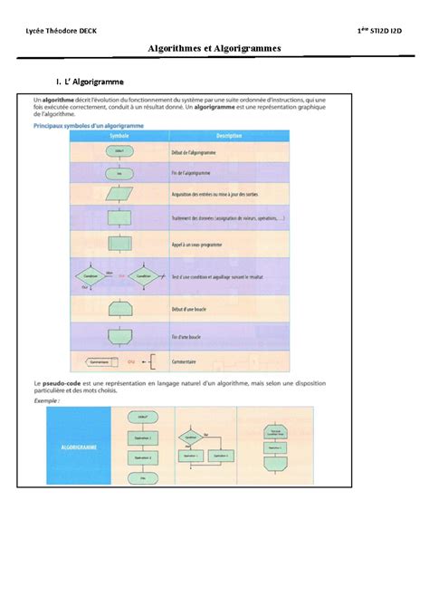 نتيجة الصورة لـ Les Algorithmes Cours Complets