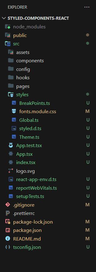 React Pages Folder Structure-साठीचा प्रतिमा निकाल