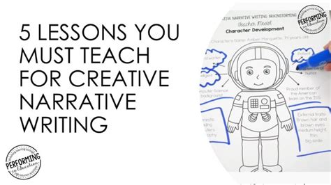 Character Display Poster Descriptive Writing に対する画像結果