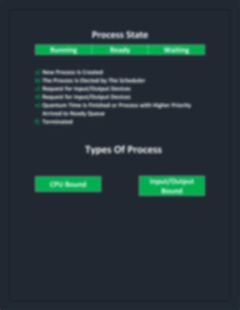 Toradh íomhá ar Process Management Operating System