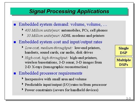 Toradh íomhá ar Digital-Signal Processor in Embedded System