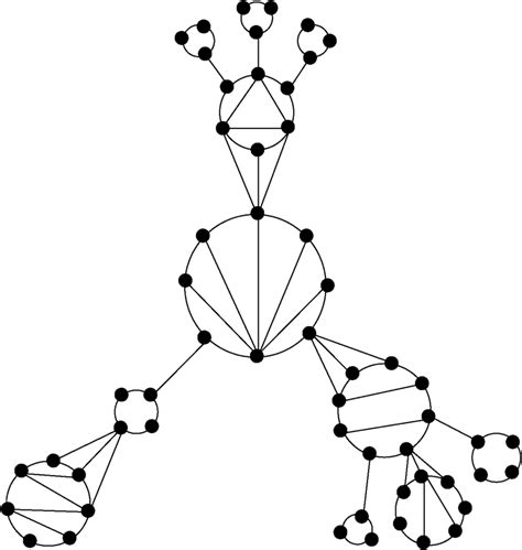 Image result for 3D Drawing Algorithm