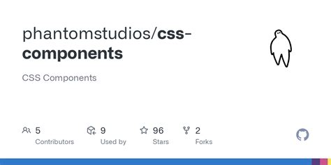 Image result for Google CSS Components