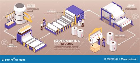 Flowchart Paper Machine に対する画像結果