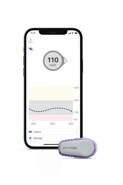 Diabetes Apps Compatible with Dexcom G6 CGM | Dexcom