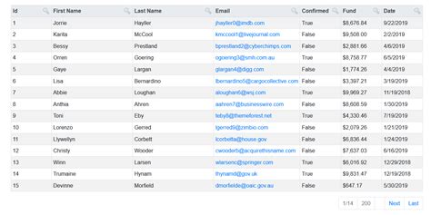 Toradh íomhá ar MVC WinForm C#