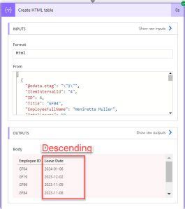 Toradh íomhá ar Power Automate Get Modified Items