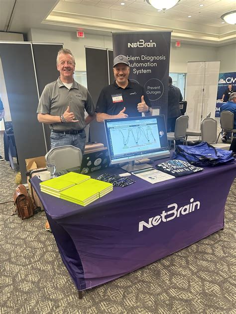 NetBrain Automation Network に対する画像結果