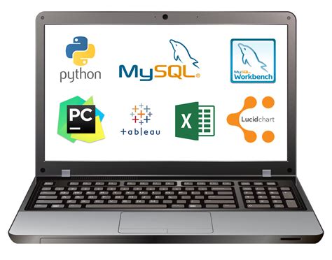 תוצאת תמונה עבור SQL Production Environment