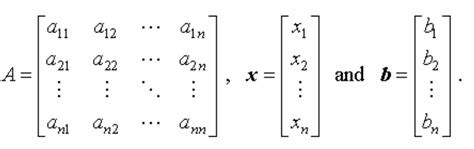 Matrix-Vector Multiplication AXB に対する画像結果
