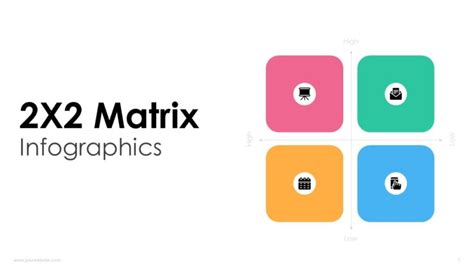 2X2 Matrix in Java に対する画像結果