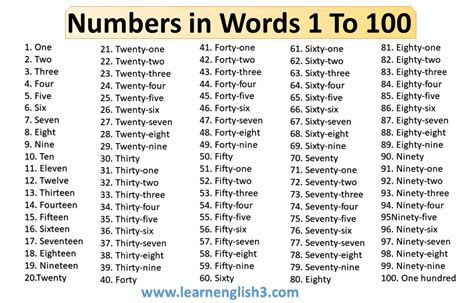 Numbers Written in Word Form に対する画像結果