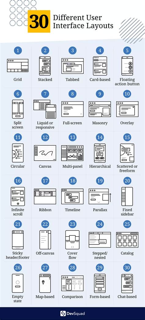 Image result for 3 Column UI Design Layout