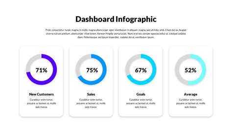 How to Create Dashboard in PowerPoint に対する画像結果