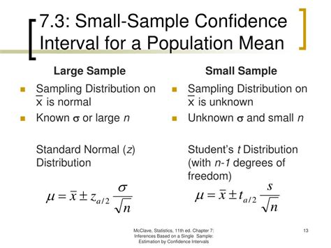 Image result for Sample Interval for Instant Sampling